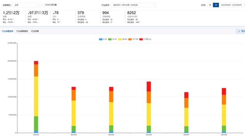 2023年8月京東牛奶乳品行業(yè)品牌銷售排行榜解析